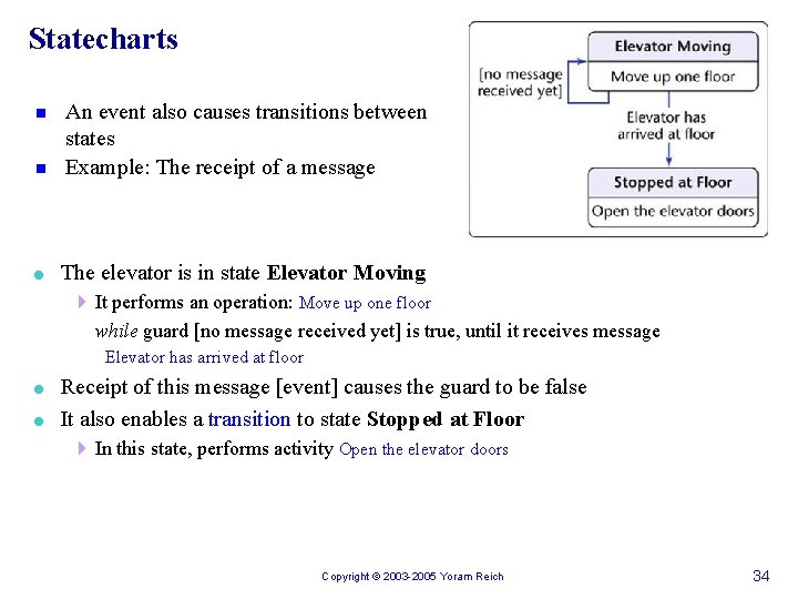 Statecharts n n = An event also causes transitions between states Example: The receipt