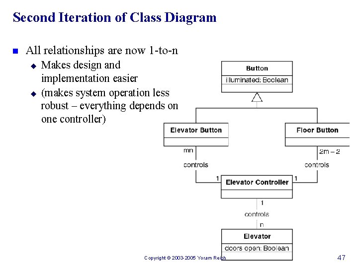 Second Iteration of Class Diagram n All relationships are now 1 -to-n u u