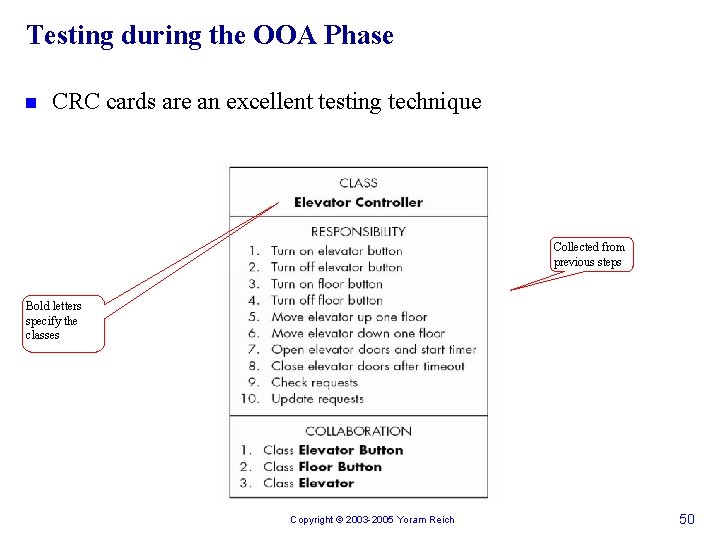 Testing during the OOA Phase n CRC cards are an excellent testing technique Collected