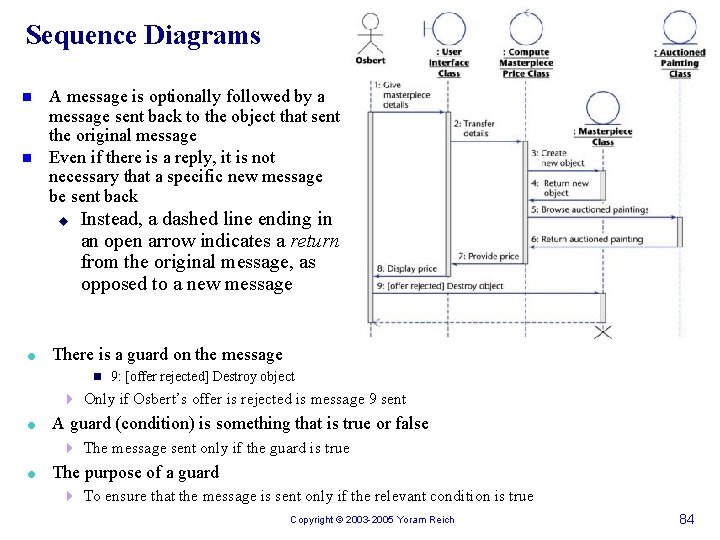 Sequence Diagrams n n A message is optionally followed by a message sent back