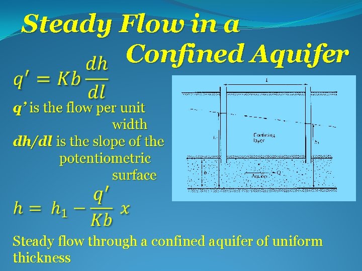  Steady Flow in a Confined Aquifer Steady flow through a confined aquifer of