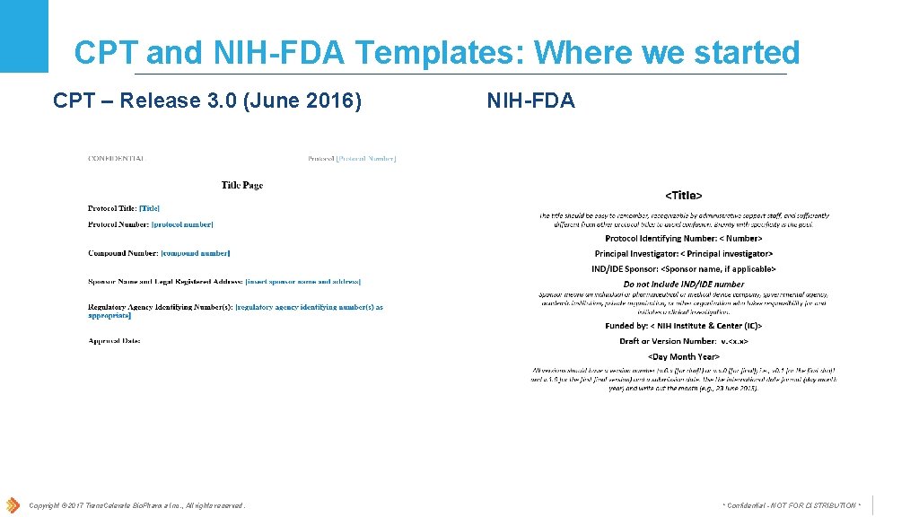 CPT and NIH-FDA Templates: Where we started CPT – Release 3. 0 (June 2016)