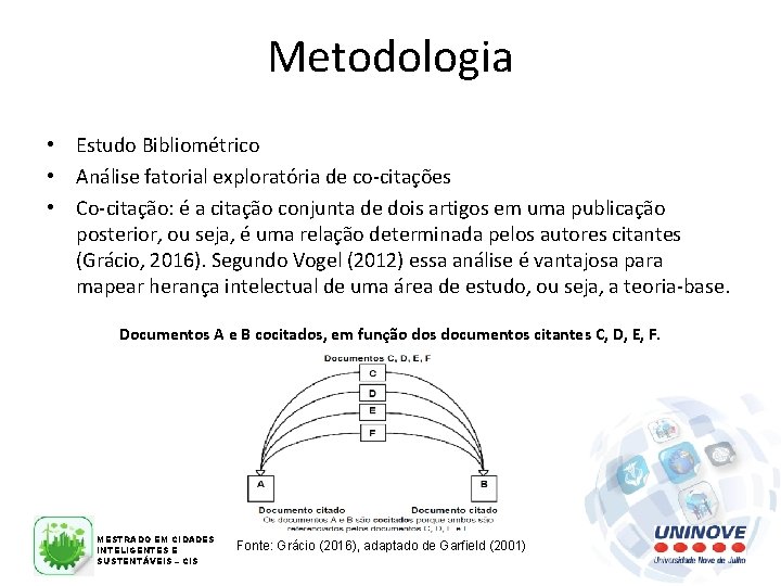 Metodologia • Estudo Bibliométrico • Análise fatorial exploratória de co-citações • Co-citação: é a