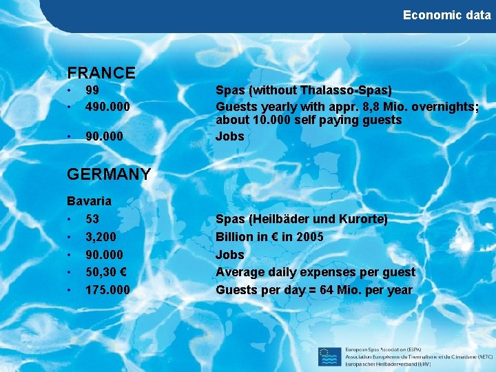 Economic data FRANCE • • 99 490. 000 • 90. 000 Spas (without Thalasso-Spas)