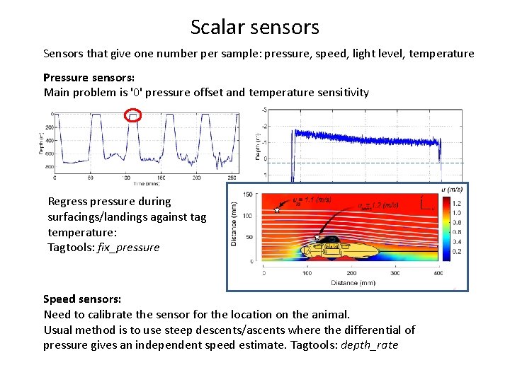 Scalar sensors Sensors that give one number per sample: pressure, speed, light level, temperature