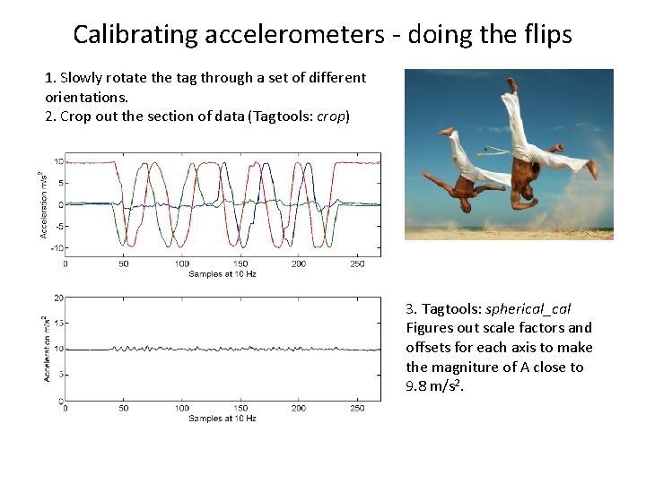 Calibrating accelerometers - doing the flips 1. Slowly rotate the tag through a set