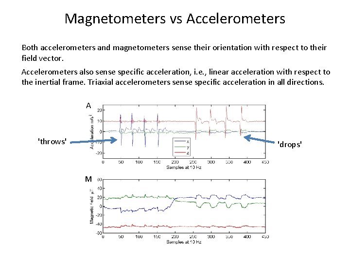 Magnetometers vs Accelerometers Both accelerometers and magnetometers sense their orientation with respect to their