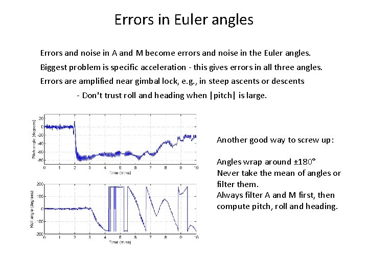 Errors in Euler angles Errors and noise in A and M become errors and