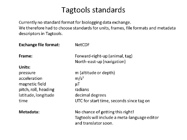 Tagtools standards 