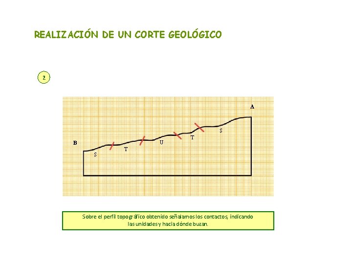 REALIZACIÓN DE UN CORTE GEOLÓGICO 2 A S U B S T T Sobre