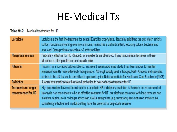 HE-Medical Tx 