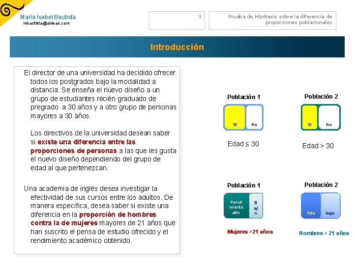 3 María Isabel Bautista mbautista@aldeae. com Prueba de Hipótesis sobre la diferencia de proporciones