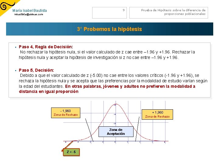 9 María Isabel Bautista mbautista@aldeae. com Prueba de Hipótesis sobre la diferencia de proporciones