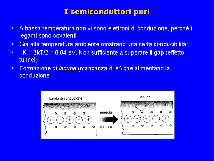 I semiconduttori puri • A bassa temperatura non vi sono elettroni di conduzione, perché