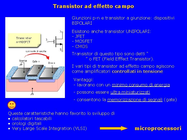  Transistor ad effetto campo Giunzioni p-n e transistor a giunzione: dispositivi BIPOLARI Esistono