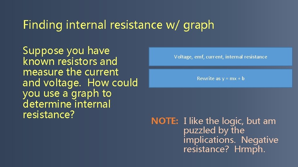 Finding internal resistance w/ graph Suppose you have known resistors and measure the current