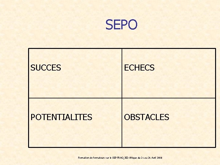 SEPO SUCCES ECHECS POTENTIALITES OBSTACLES Formation de formateurs sur le SEP FRAO_IED Afrique du