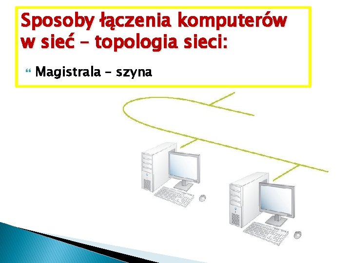 Sposoby łączenia komputerów w sieć – topologia sieci: Magistrala – szyna 