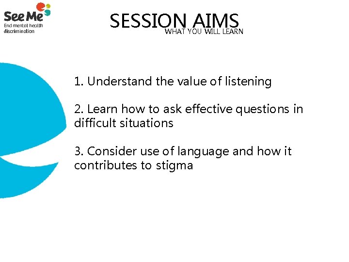 SESSION AIMS WHAT YOU WILL LEARN 1. Understand the value of listening 2. Learn