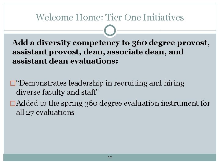 Welcome Home: Tier One Initiatives Add a diversity competency to 360 degree provost, assistant