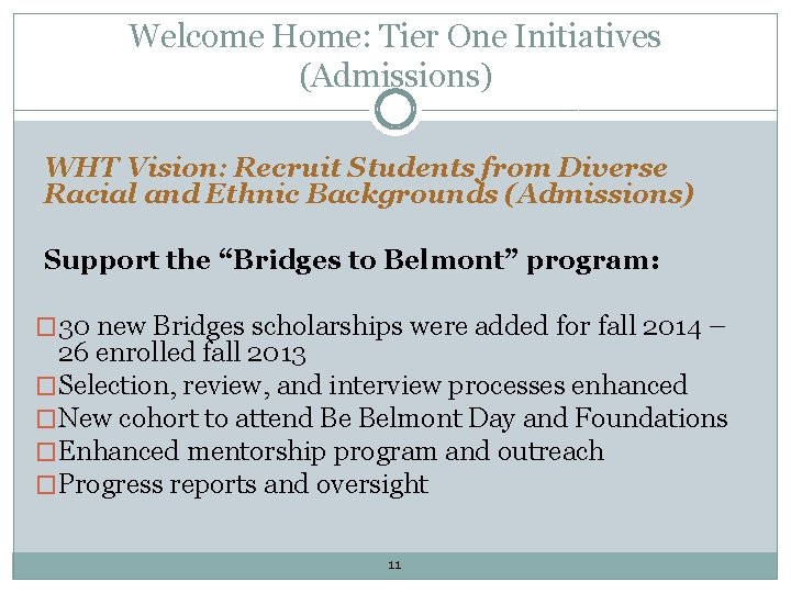 Welcome Home: Tier One Initiatives (Admissions) WHT Vision: Recruit Students from Diverse Racial and