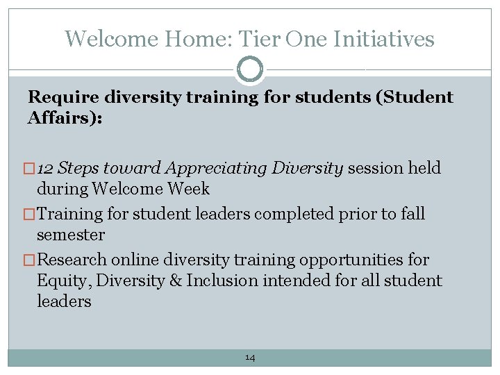 Welcome Home: Tier One Initiatives Require diversity training for students (Student Affairs): � 12