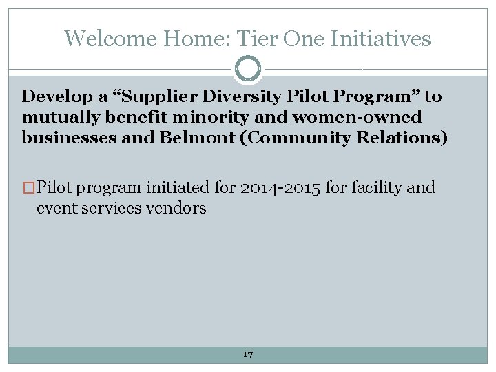 Welcome Home: Tier One Initiatives Develop a “Supplier Diversity Pilot Program” to mutually benefit