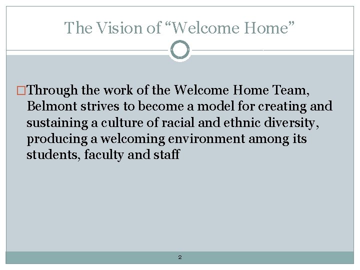 The Vision of “Welcome Home” �Through the work of the Welcome Home Team, Belmont