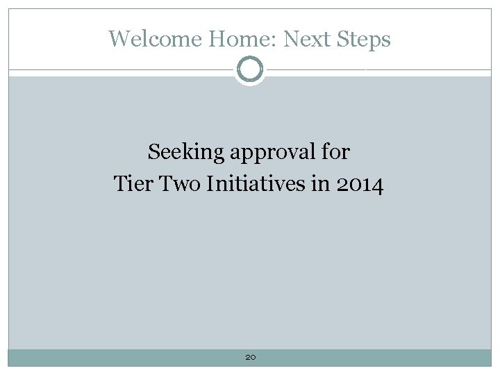 Welcome Home: Next Steps Seeking approval for Tier Two Initiatives in 2014 20 