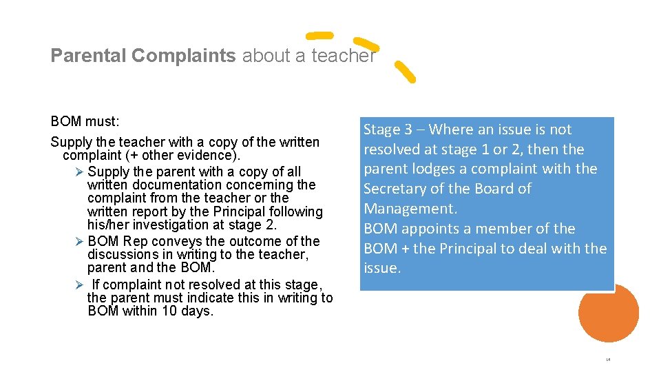 Parental Complaints about a teacher BOM must: Supply the teacher with a copy of