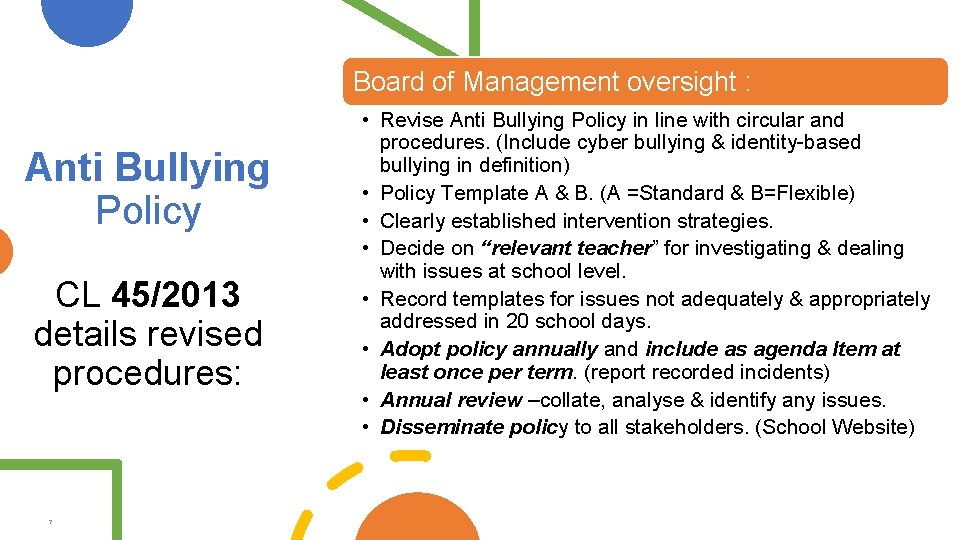 Board of Management oversight : Anti Bullying Policy CL 45/2013 details revised procedures: 7