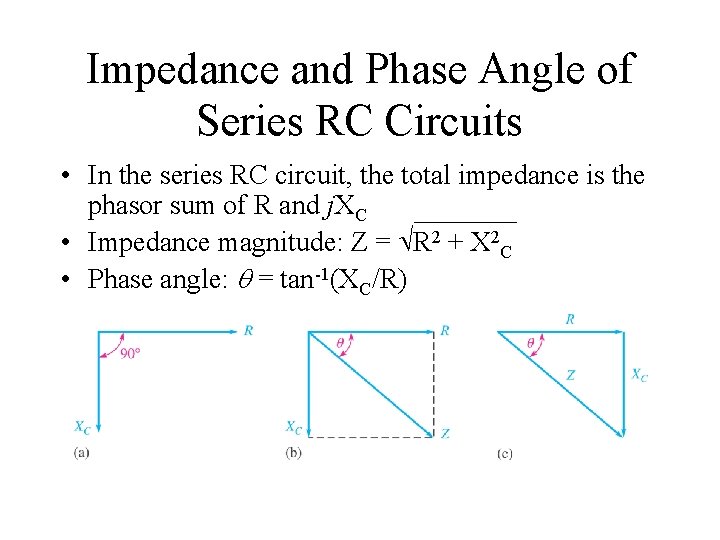 Impedance and Phase Angle of Series RC Circuits • In the series RC circuit, Impedance and Phase Angle of Series RC Circuits • In the series RC circuit,