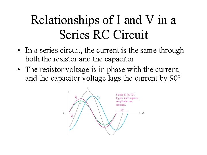 Relationships of I and V in a Series RC Circuit • In a series Relationships of I and V in a Series RC Circuit • In a series