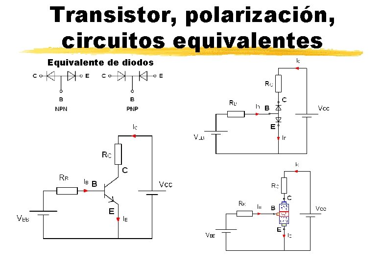 Transistor, polarización, circuitos equivalentes Equivalente de diodos 