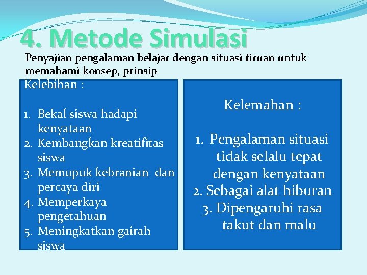 4. Metode Simulasi Penyajian pengalaman belajar dengan situasi tiruan untuk memahami konsep, prinsip Kelebihan