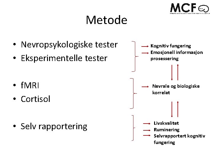 Metode • Nevropsykologiske tester • Eksperimentelle tester • f. MRI • Cortisol • Selv