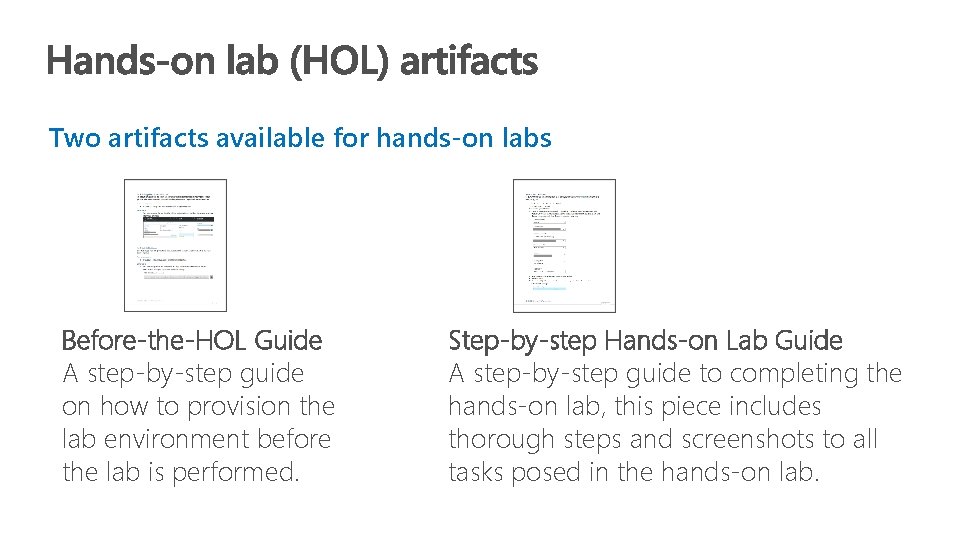 Two artifacts available for hands-on labs Before-the-HOL Guide A step-by-step guide on how to