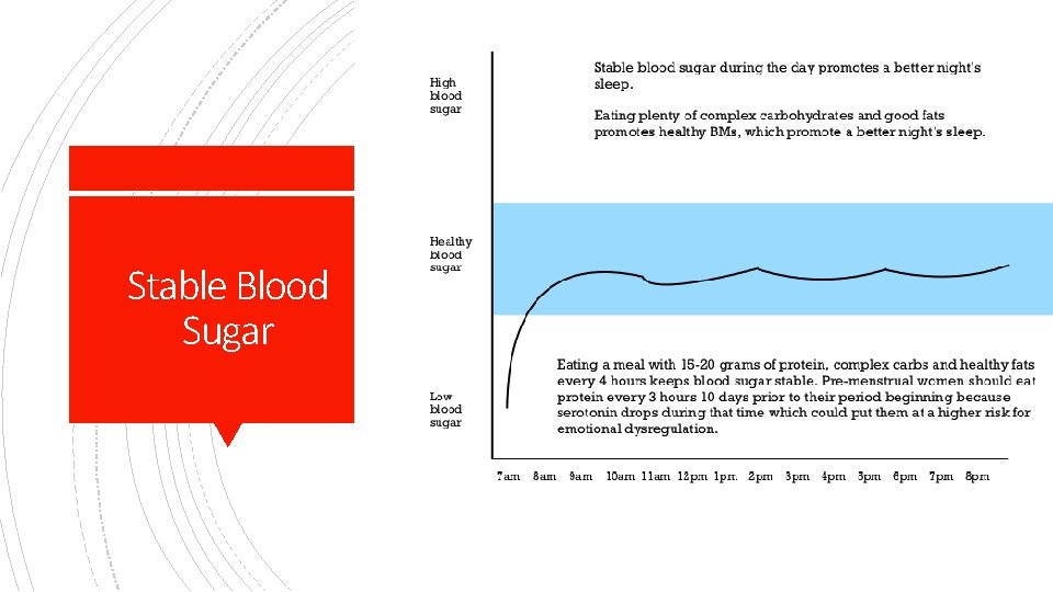 Stable Blood Sugar 