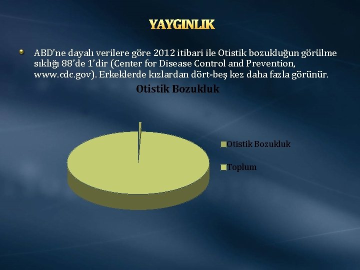 YAYGINLIK ABD’ne dayalı verilere göre 2012 itibari ile Otistik bozukluğun görülme sıklığı 88’de 1’dir