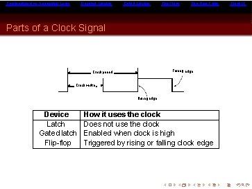 Combinational vs Sequential Logic Ungated Latches Gated Latches Flip-Flop Chips Parts of a Clock
