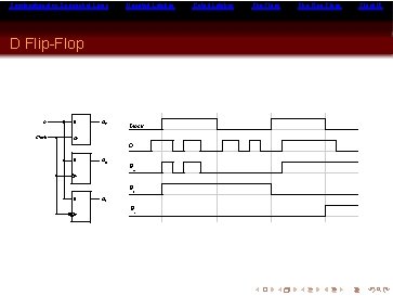 Combinational vs Sequential Logic Ungated Latches D Flip-Flop D Clock D Qa Clock Clk