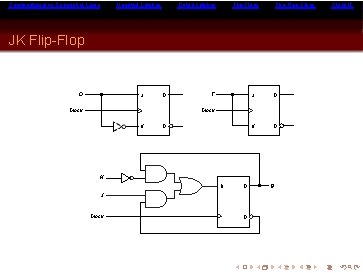 Combinational vs Sequential Logic Ungated Latches Gated Latches Flip-Flop Chips JK Flip-Flop D J