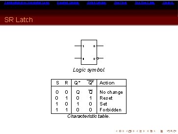 Combinational vs Sequential Logic Ungated Latches Gated Latches Flip-Flops SR Latch S Q R