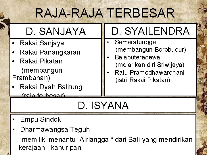 RAJA-RAJA TERBESAR D. SANJAYA • Rakai Sanjaya • Rakai Panangkaran • Rakai Pikatan (membangun