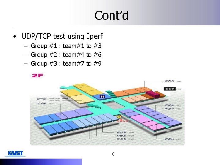 Cont’d • UDP/TCP test using Iperf – Group #1 : team#1 to #3 –