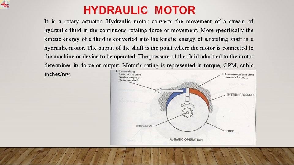 HYDRAULIC MOTOR It is a rotary actuator. Hydraulic motor converts the movement of a