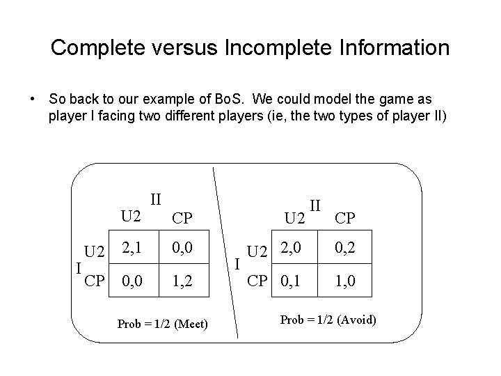 Complete versus Incomplete Information • So back to our example of Bo. S. We