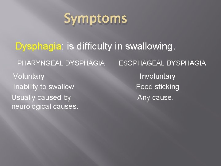 Symptoms Dysphagia: is difficulty in swallowing. PHARYNGEAL DYSPHAGIA Voluntary Inability to swallow Usually caused