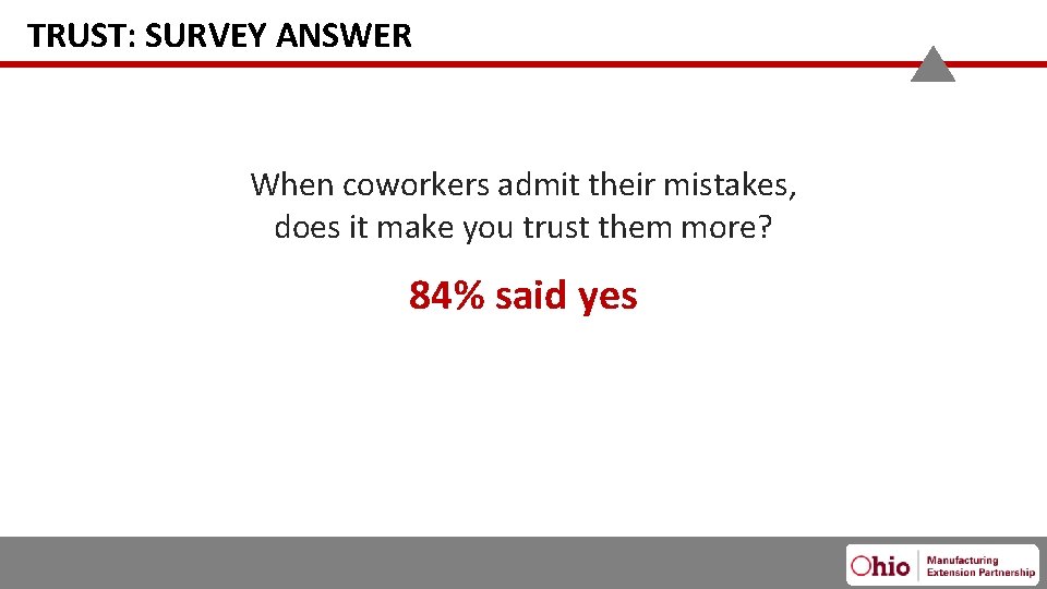 TRUST: SURVEY ANSWER When coworkers admit their mistakes, does it make you trust them