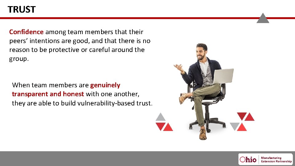 TRUST Confidence among team members that their peers’ intentions are good, and that there